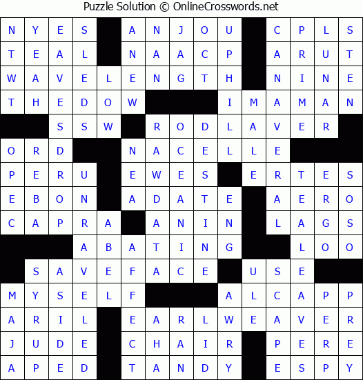 Solution for Crossword Puzzle #6036