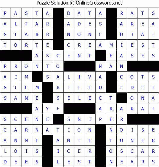 Solution for Crossword Puzzle #72893